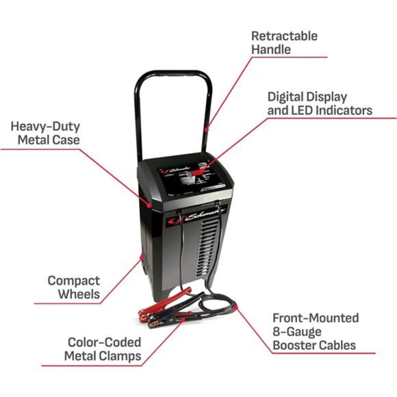 Electric Fully Automatic Wheeled Battery Charger and Engine Starter 6-in-1 - Picture 6 of 7